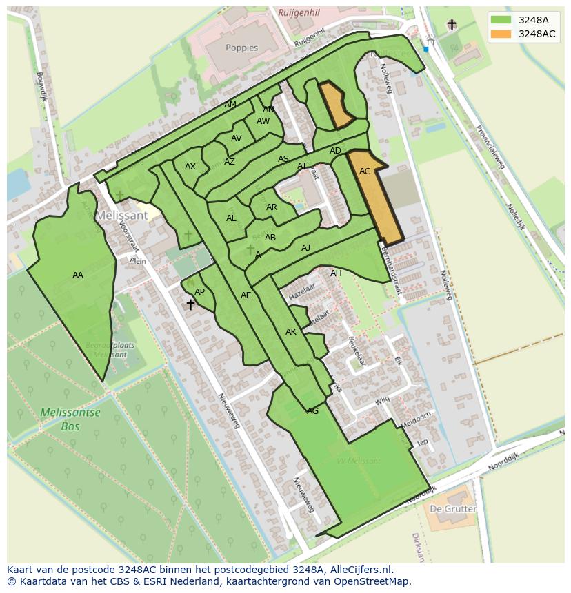 Afbeelding van het postcodegebied 3248 AC op de kaart.