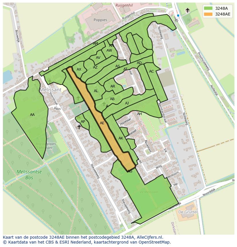 Afbeelding van het postcodegebied 3248 AE op de kaart.
