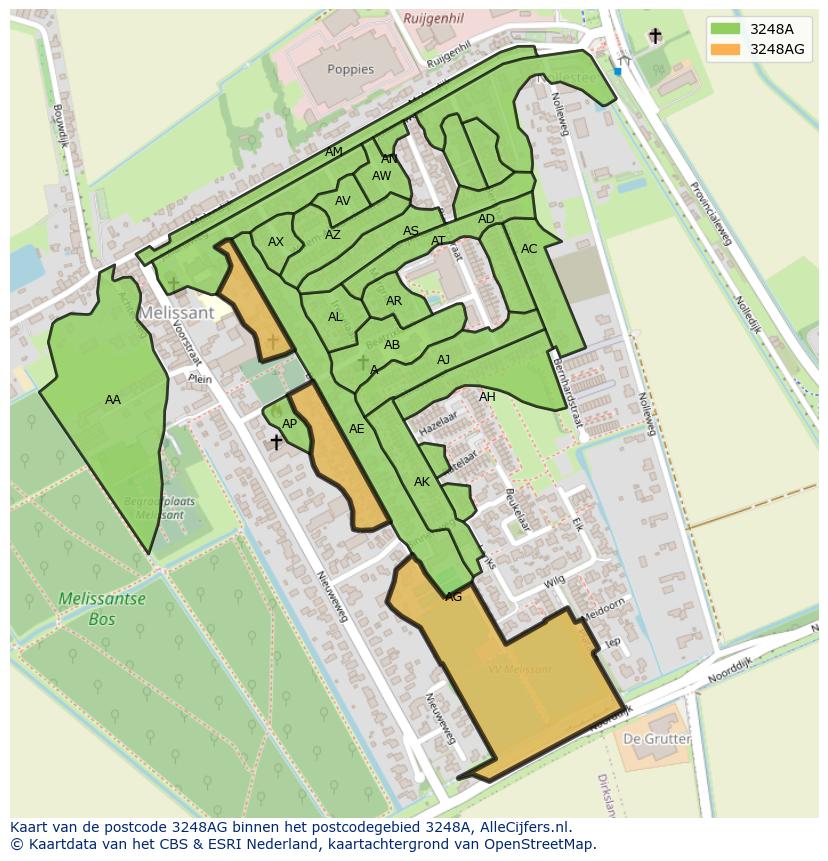 Afbeelding van het postcodegebied 3248 AG op de kaart.