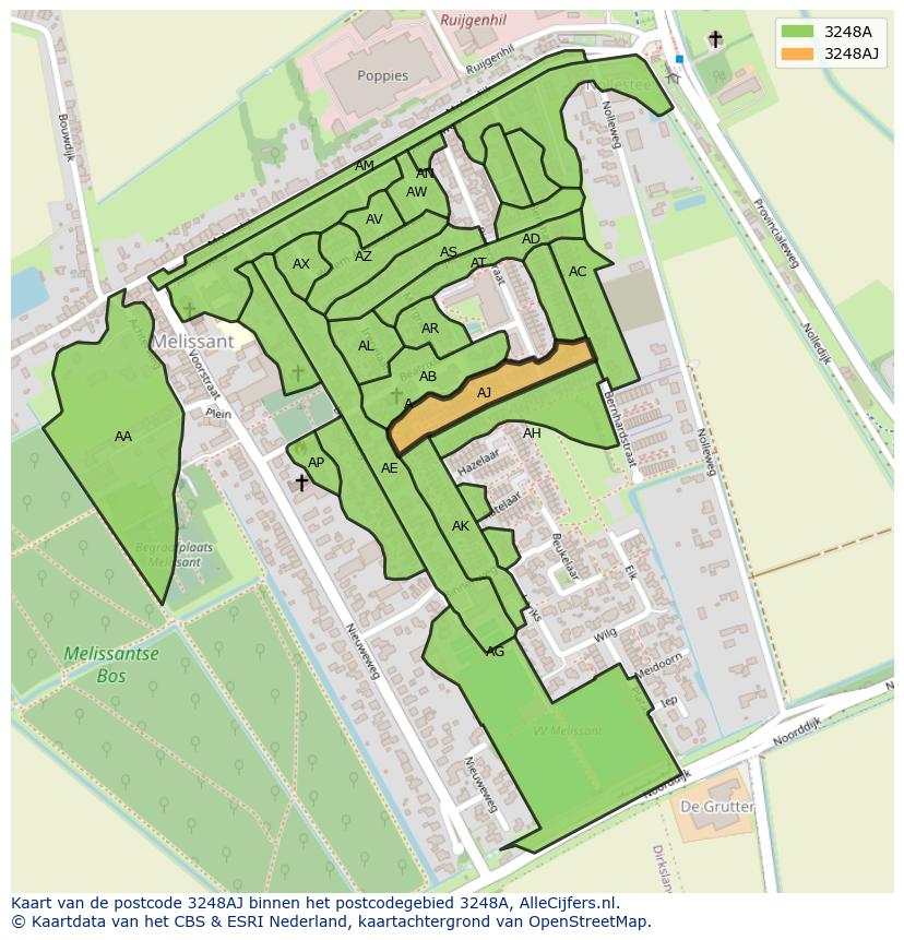 Afbeelding van het postcodegebied 3248 AJ op de kaart.
