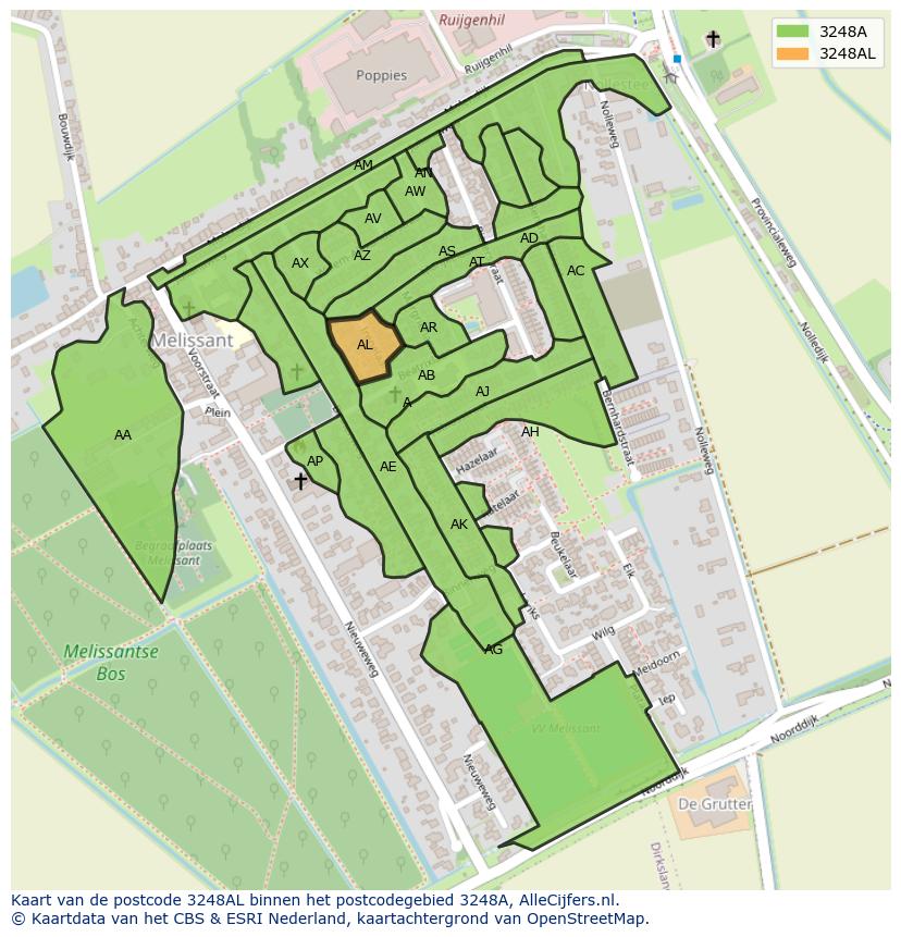 Afbeelding van het postcodegebied 3248 AL op de kaart.