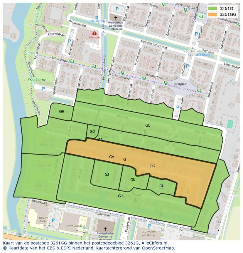 Afbeelding van het postcodegebied 3261 GG op de kaart.