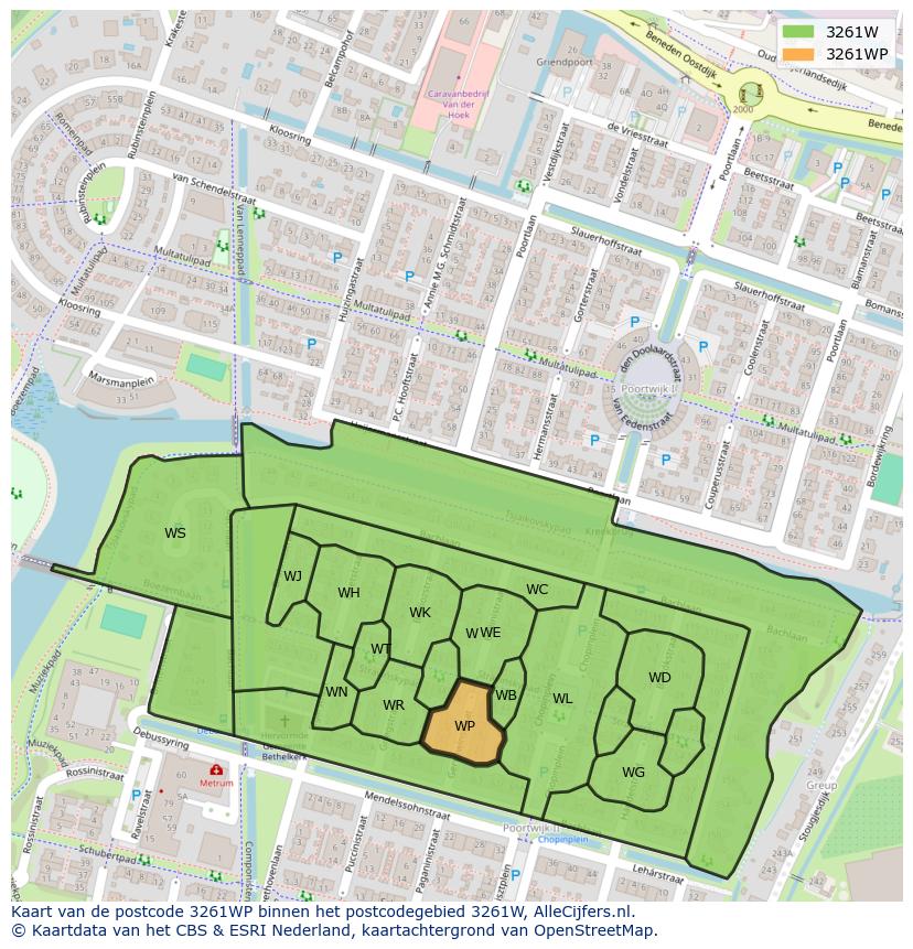 Afbeelding van het postcodegebied 3261 WP op de kaart.