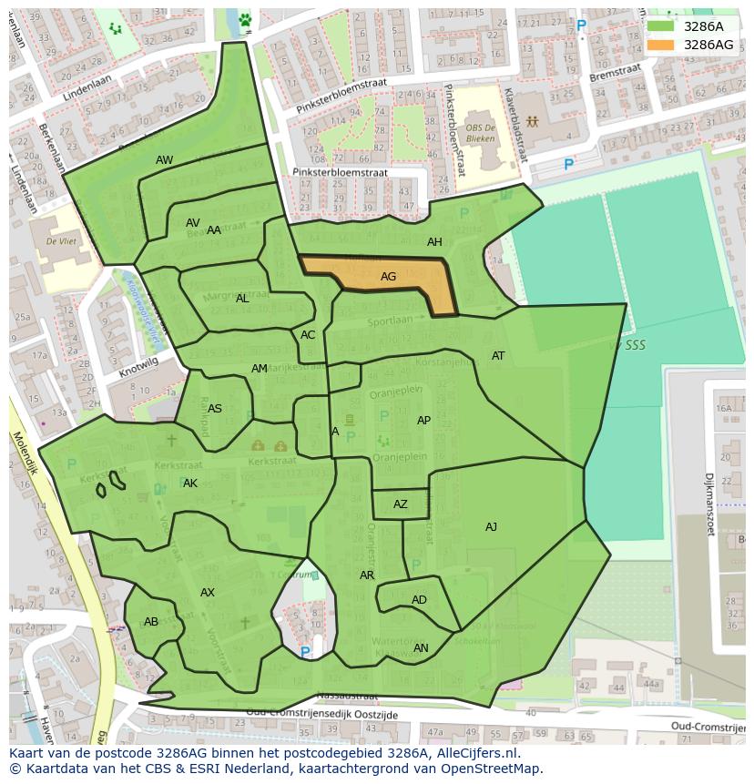 Afbeelding van het postcodegebied 3286 AG op de kaart.