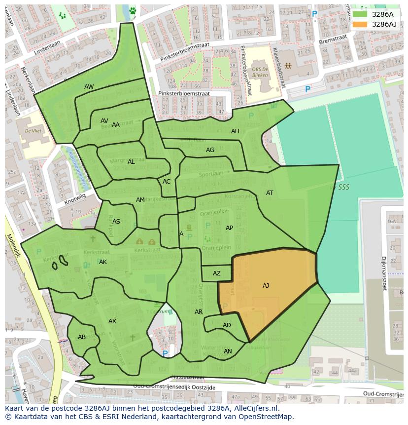 Afbeelding van het postcodegebied 3286 AJ op de kaart.