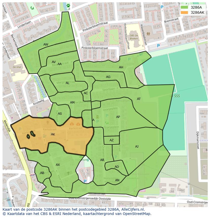 Afbeelding van het postcodegebied 3286 AK op de kaart.