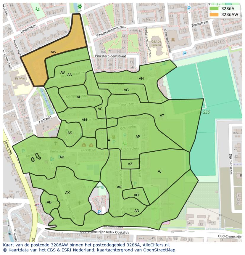 Afbeelding van het postcodegebied 3286 AW op de kaart.