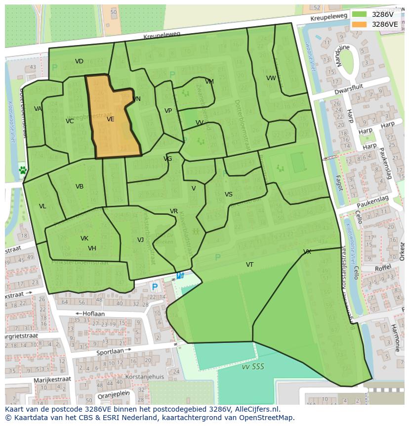Afbeelding van het postcodegebied 3286 VE op de kaart.