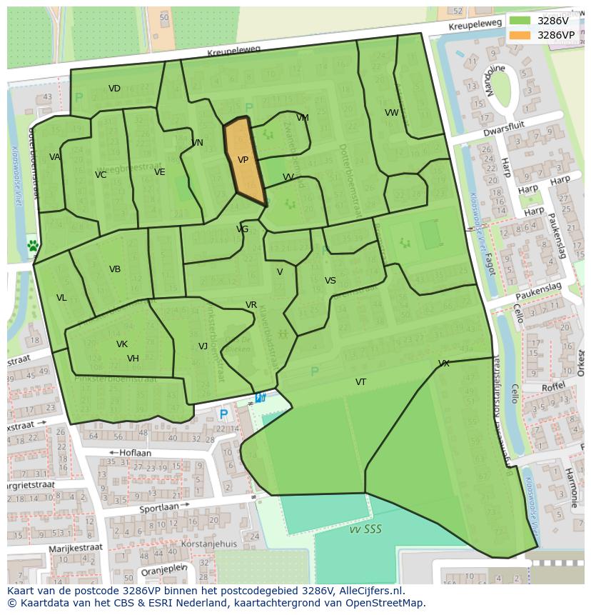 Afbeelding van het postcodegebied 3286 VP op de kaart.