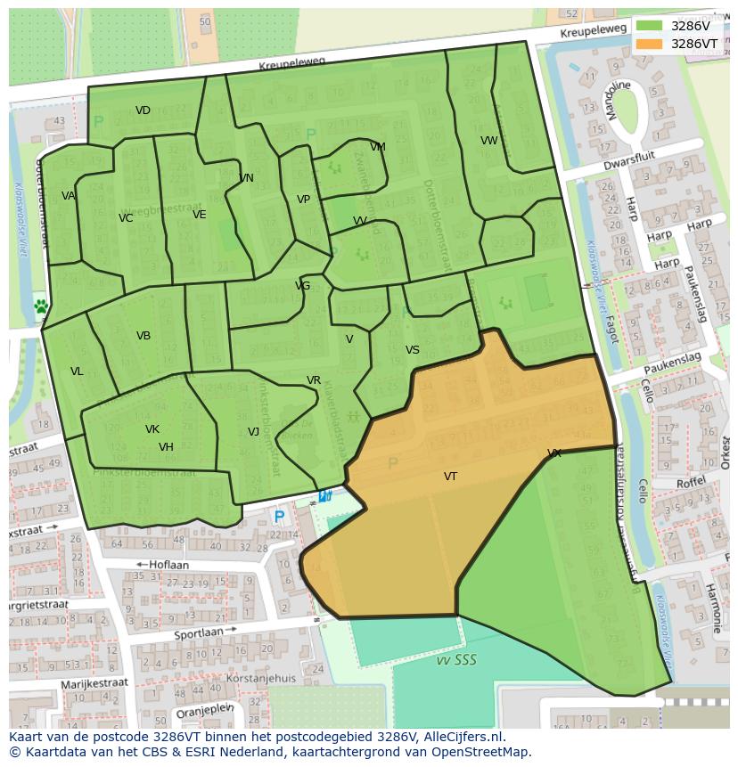 Afbeelding van het postcodegebied 3286 VT op de kaart.