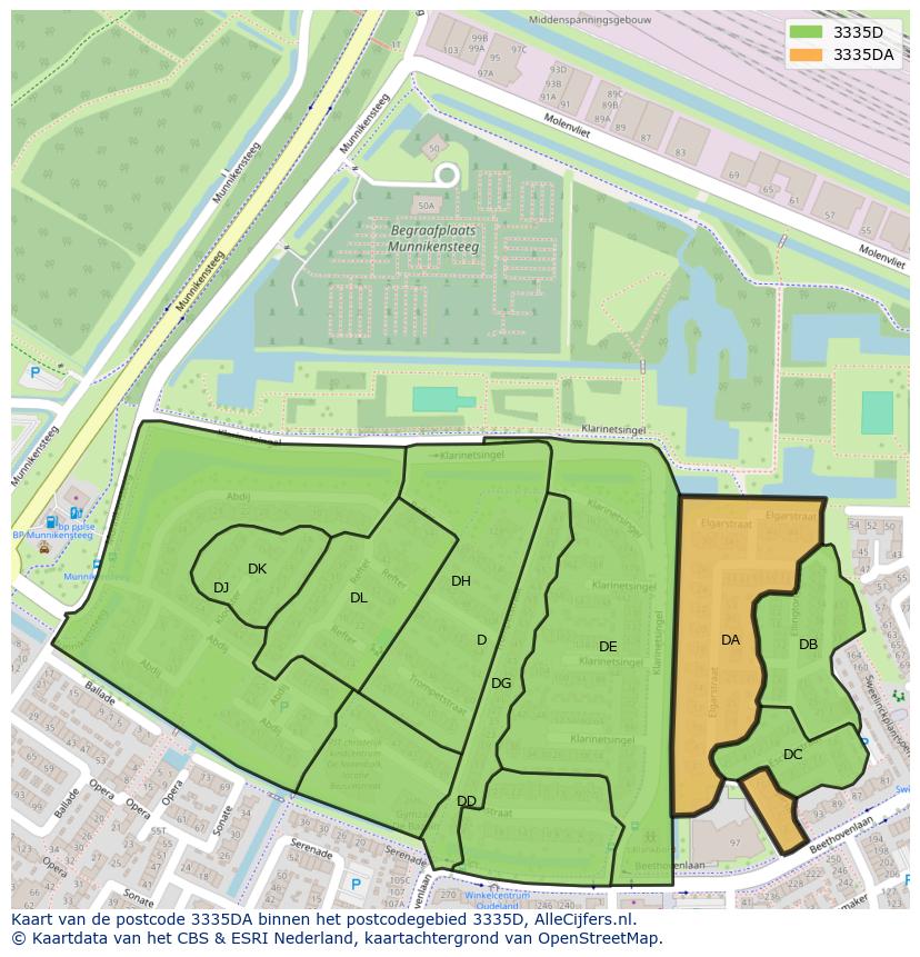 Afbeelding van het postcodegebied 3335 DA op de kaart.