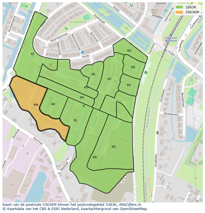 Afbeelding van het postcodegebied 3363 KM op de kaart.