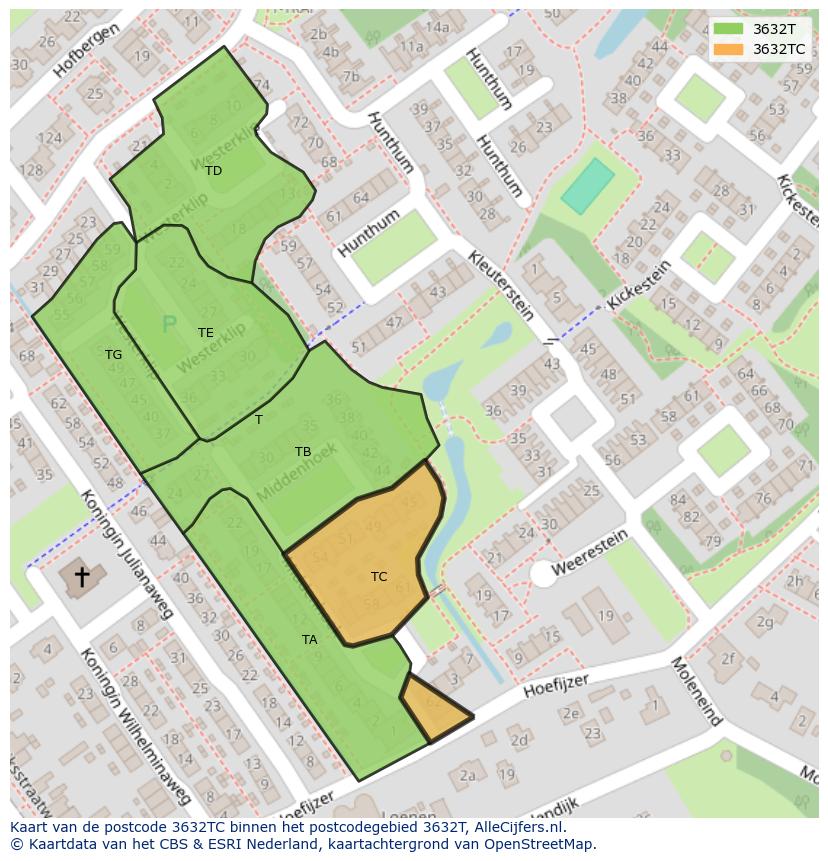 Afbeelding van het postcodegebied 3632 TC op de kaart.