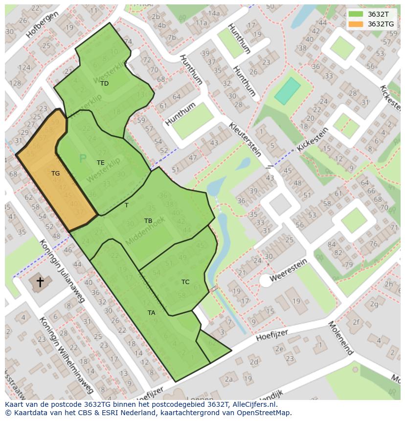 Afbeelding van het postcodegebied 3632 TG op de kaart.