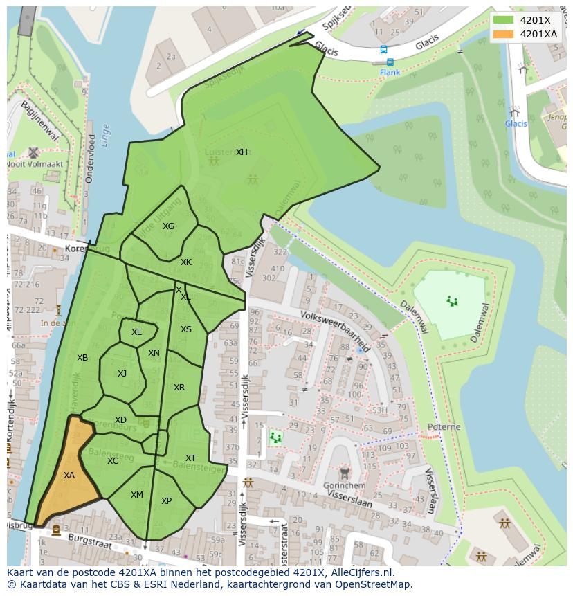 Afbeelding van het postcodegebied 4201 XA op de kaart.