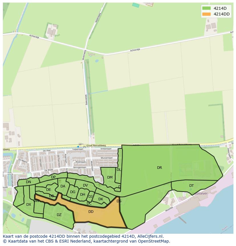 Afbeelding van het postcodegebied 4214 DD op de kaart.