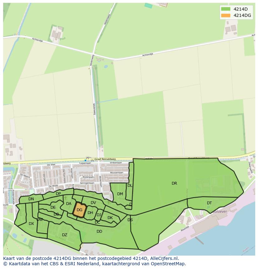 Afbeelding van het postcodegebied 4214 DG op de kaart.