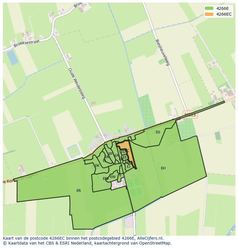 Afbeelding van het postcodegebied 4266 EC op de kaart.