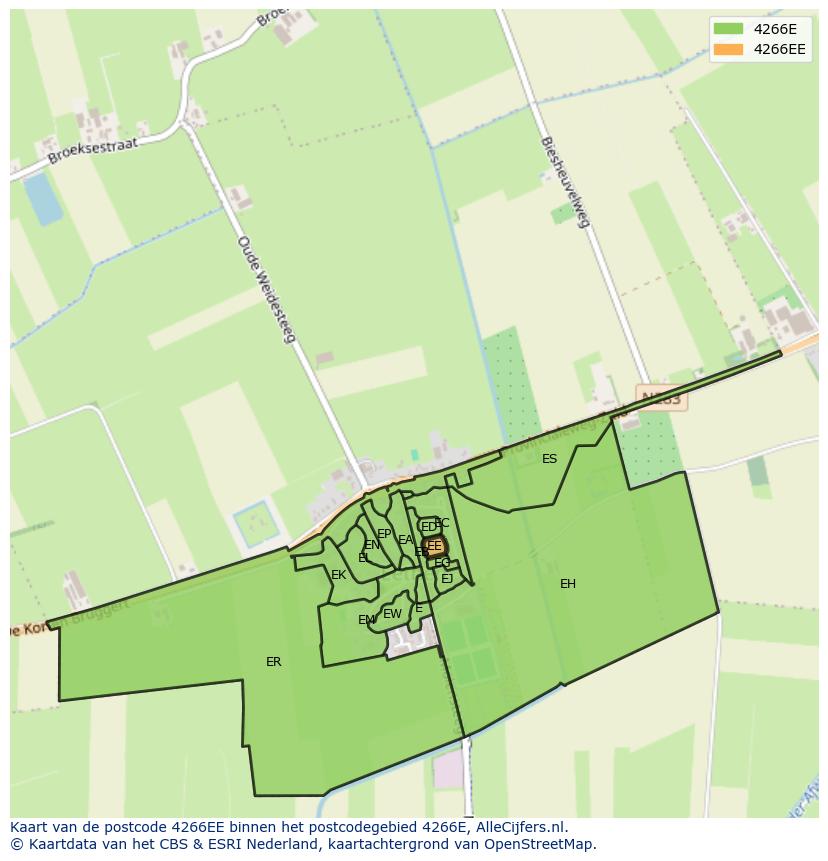Afbeelding van het postcodegebied 4266 EE op de kaart.