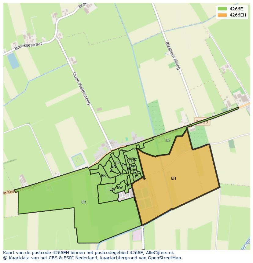 Afbeelding van het postcodegebied 4266 EH op de kaart.