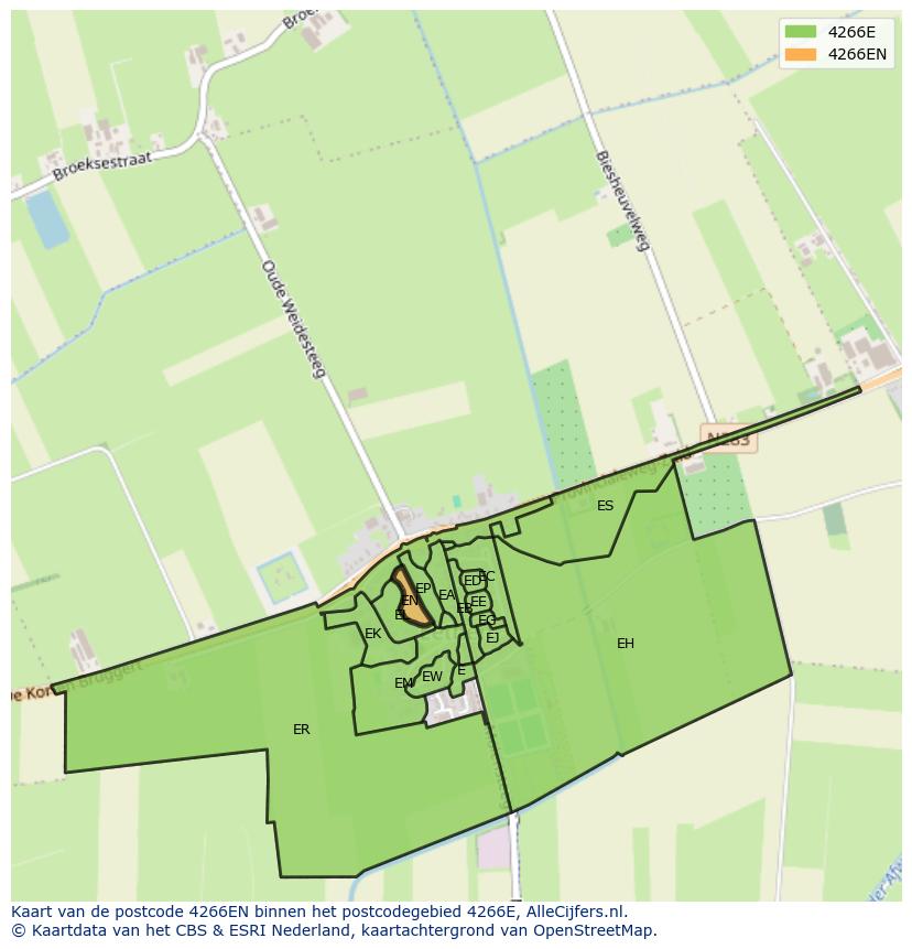Afbeelding van het postcodegebied 4266 EN op de kaart.