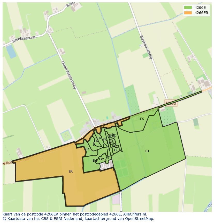 Afbeelding van het postcodegebied 4266 ER op de kaart.