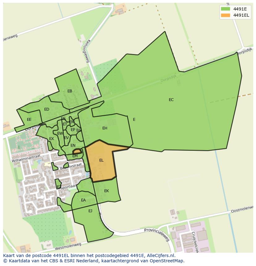 Afbeelding van het postcodegebied 4491 EL op de kaart.