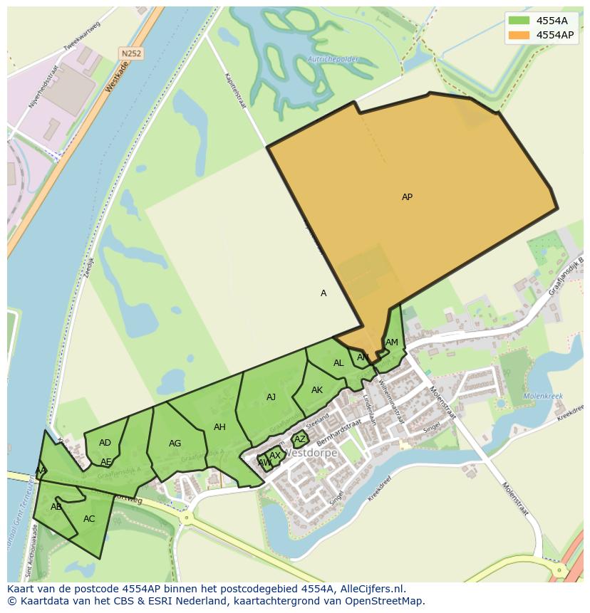 Afbeelding van het postcodegebied 4554 AP op de kaart.