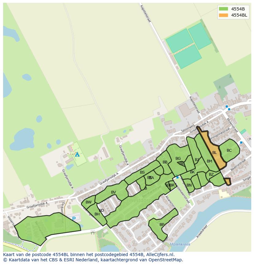 Afbeelding van het postcodegebied 4554 BL op de kaart.