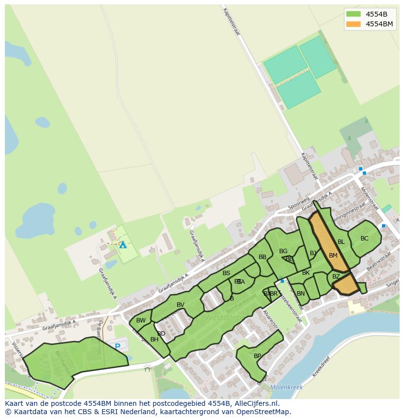 Afbeelding van het postcodegebied 4554 BM op de kaart.
