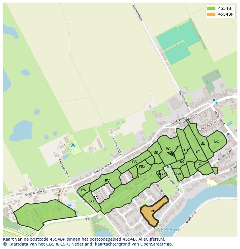 Afbeelding van het postcodegebied 4554 BP op de kaart.
