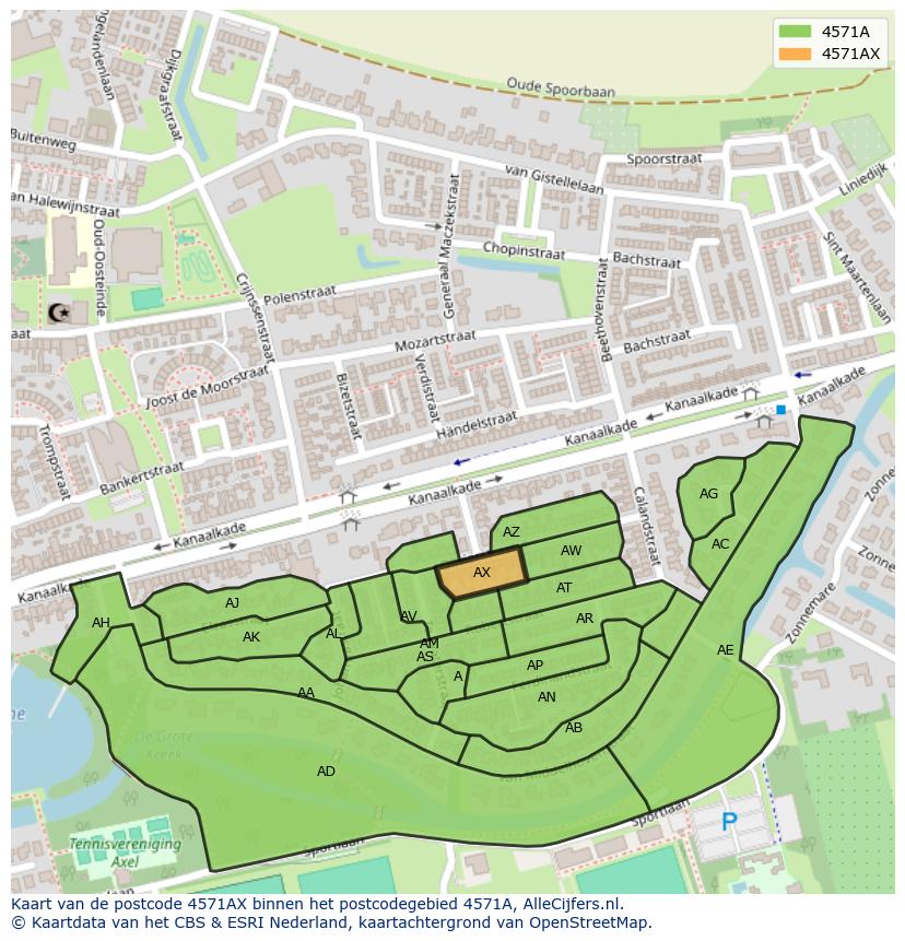 Afbeelding van het postcodegebied 4571 AX op de kaart.