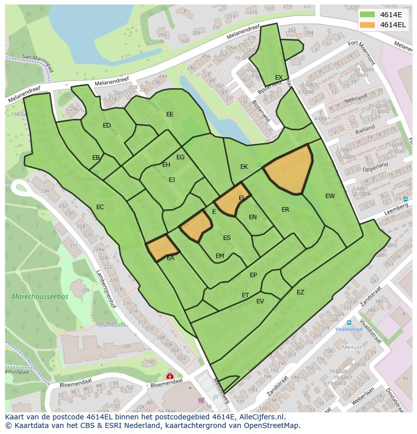 Afbeelding van het postcodegebied 4614 EL op de kaart.