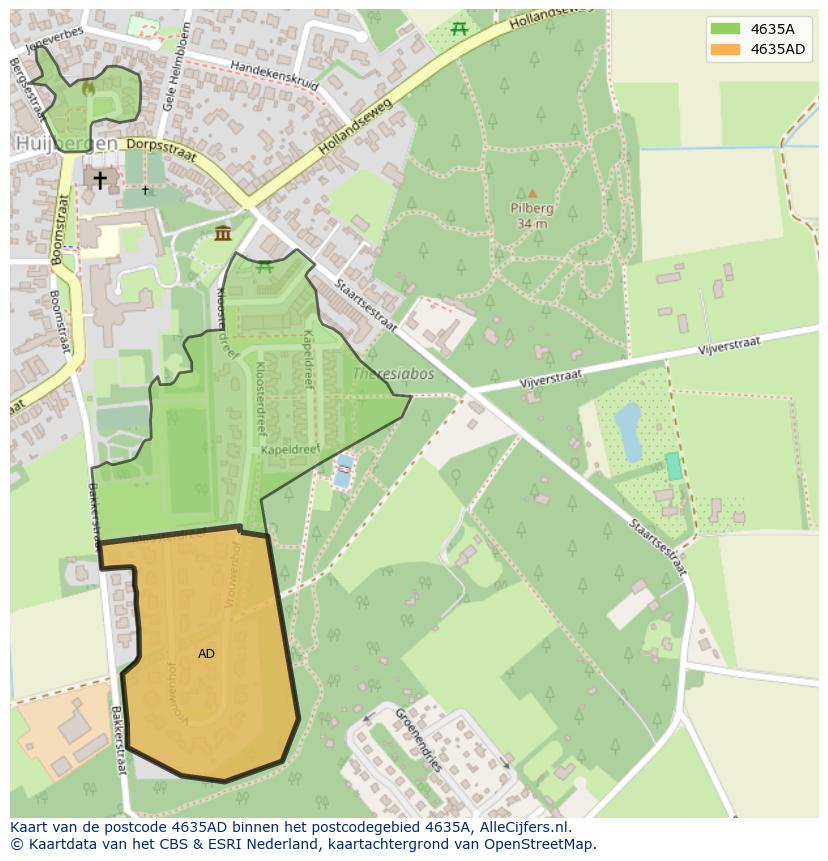 Afbeelding van het postcodegebied 4635 AD op de kaart.