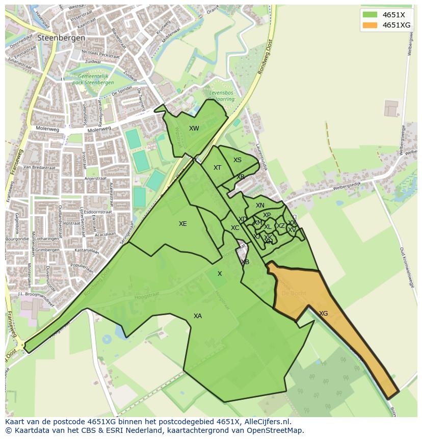 Afbeelding van het postcodegebied 4651 XG op de kaart.
