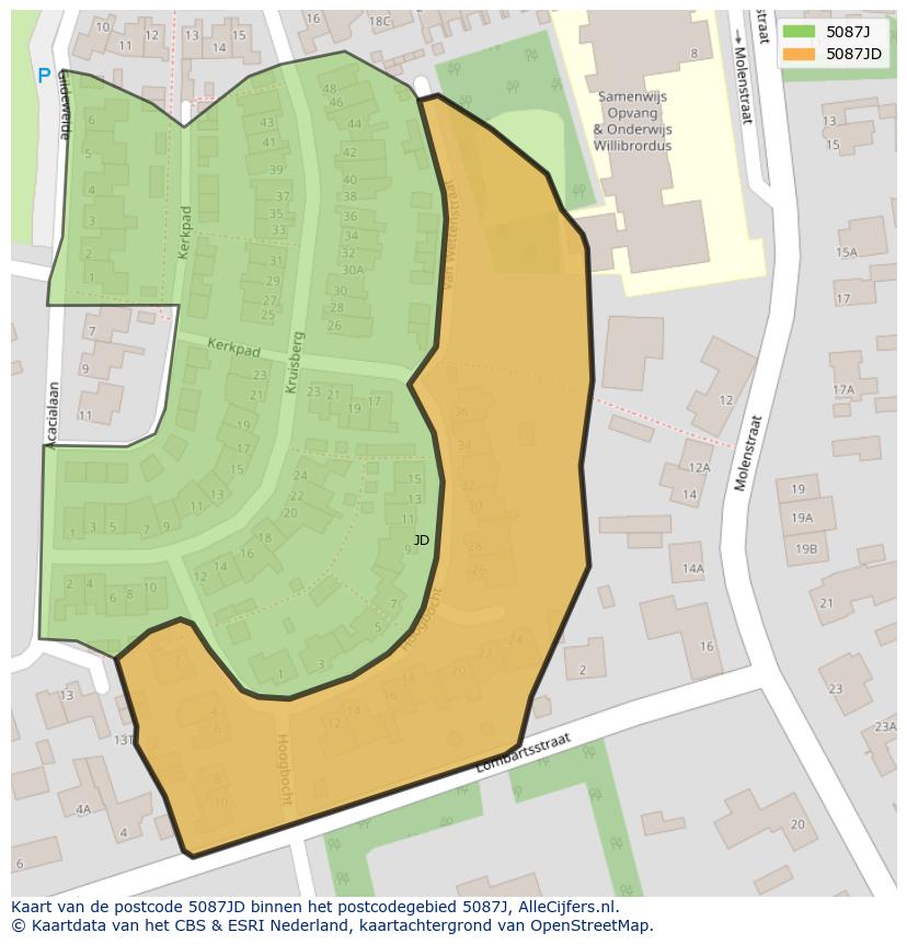 Afbeelding van het postcodegebied 5087 JD op de kaart.