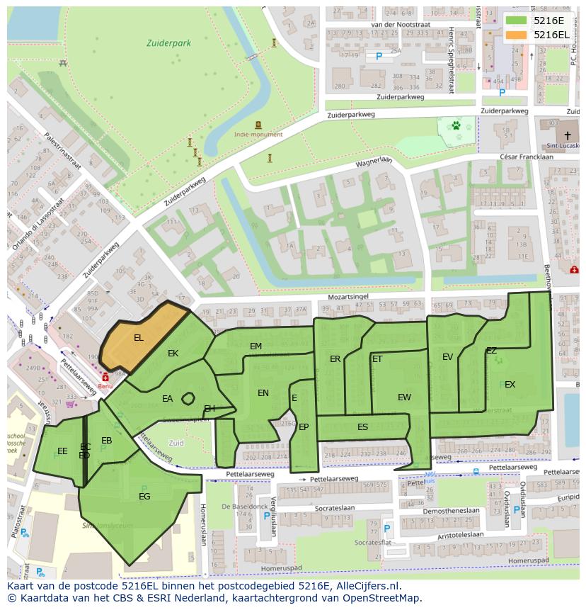 Afbeelding van het postcodegebied 5216 EL op de kaart.