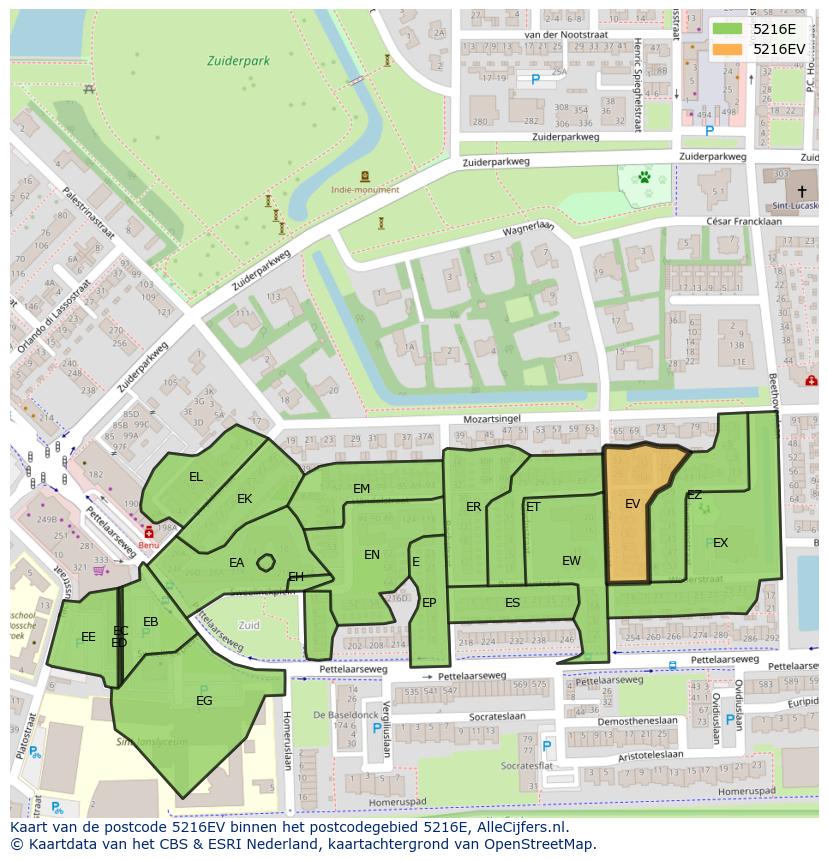 Afbeelding van het postcodegebied 5216 EV op de kaart.