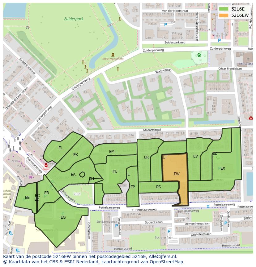 Afbeelding van het postcodegebied 5216 EW op de kaart.