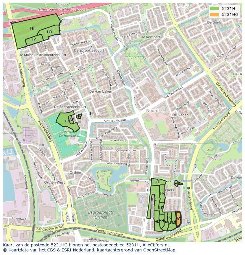Afbeelding van het postcodegebied 5231 HG op de kaart.