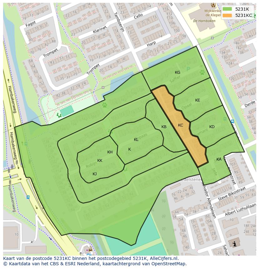Afbeelding van het postcodegebied 5231 KC op de kaart.