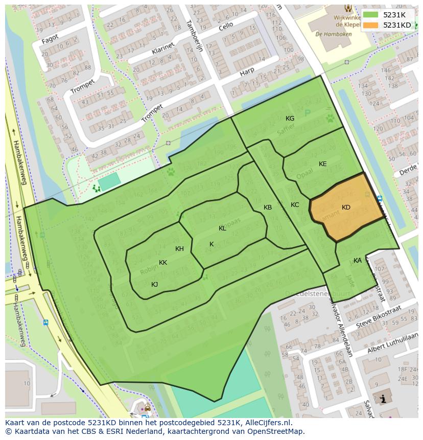 Afbeelding van het postcodegebied 5231 KD op de kaart.