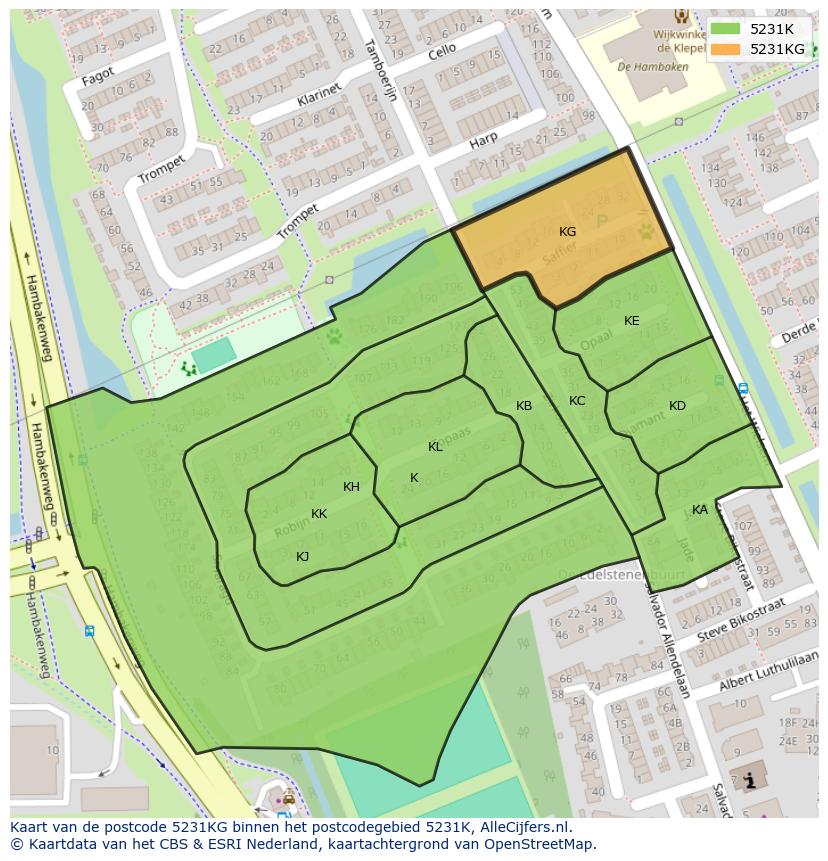 Afbeelding van het postcodegebied 5231 KG op de kaart.
