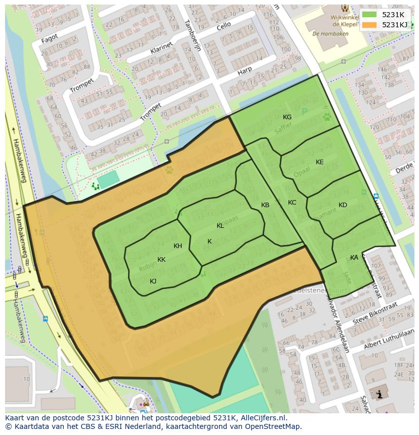 Afbeelding van het postcodegebied 5231 KJ op de kaart.