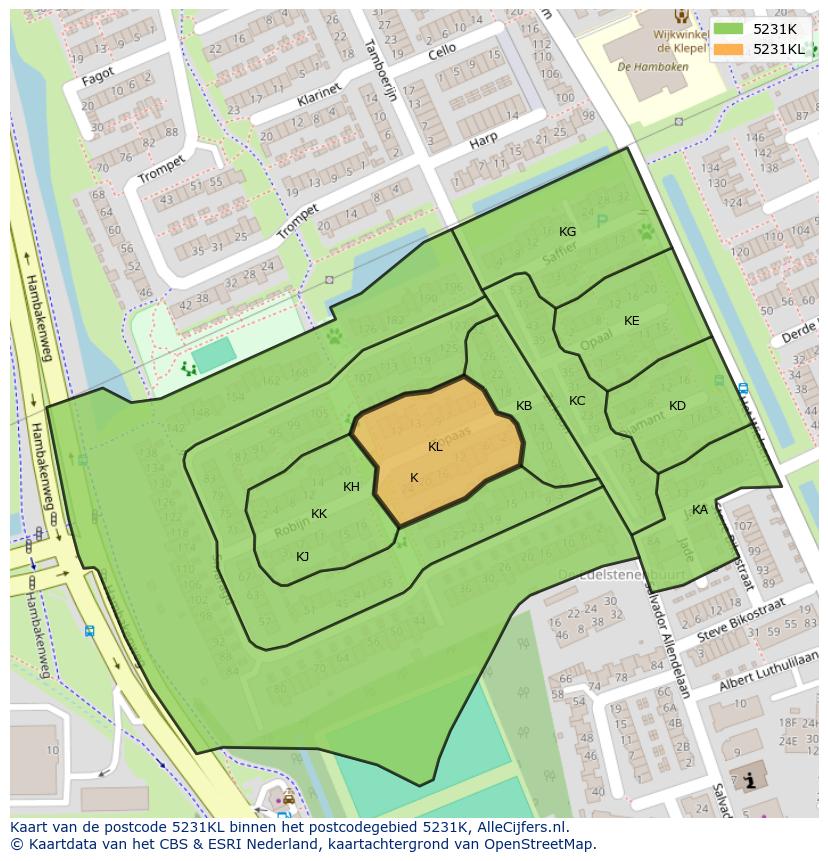 Afbeelding van het postcodegebied 5231 KL op de kaart.