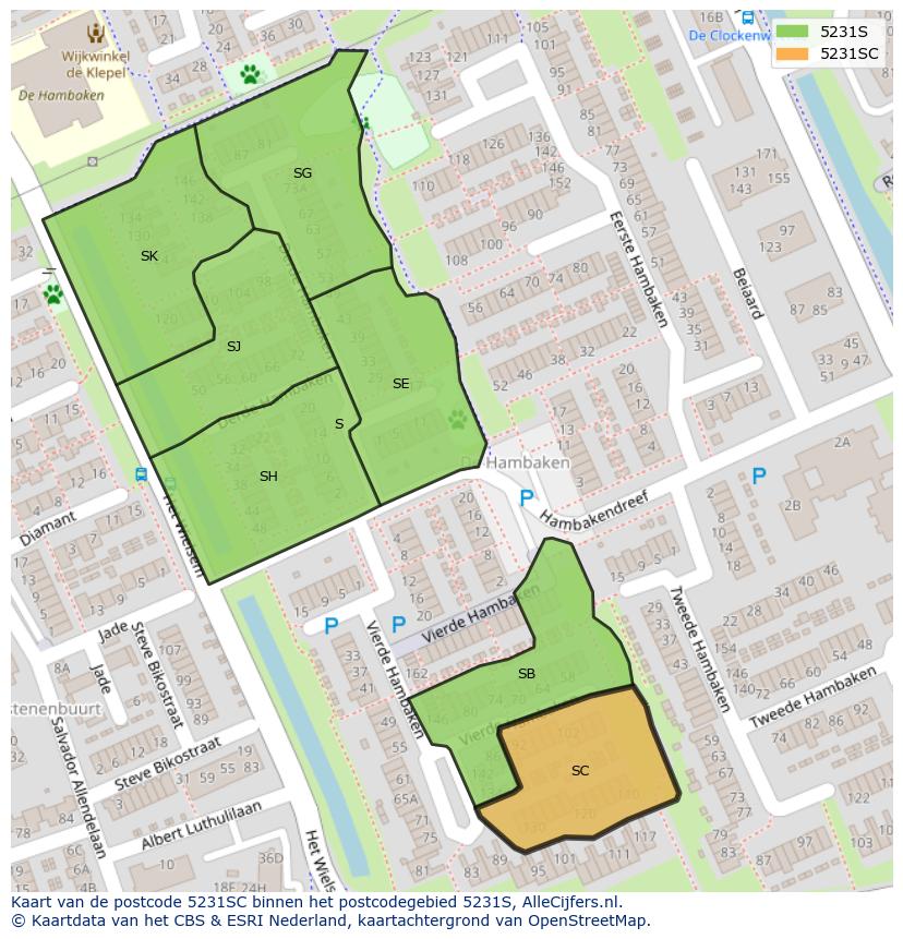 Afbeelding van het postcodegebied 5231 SC op de kaart.