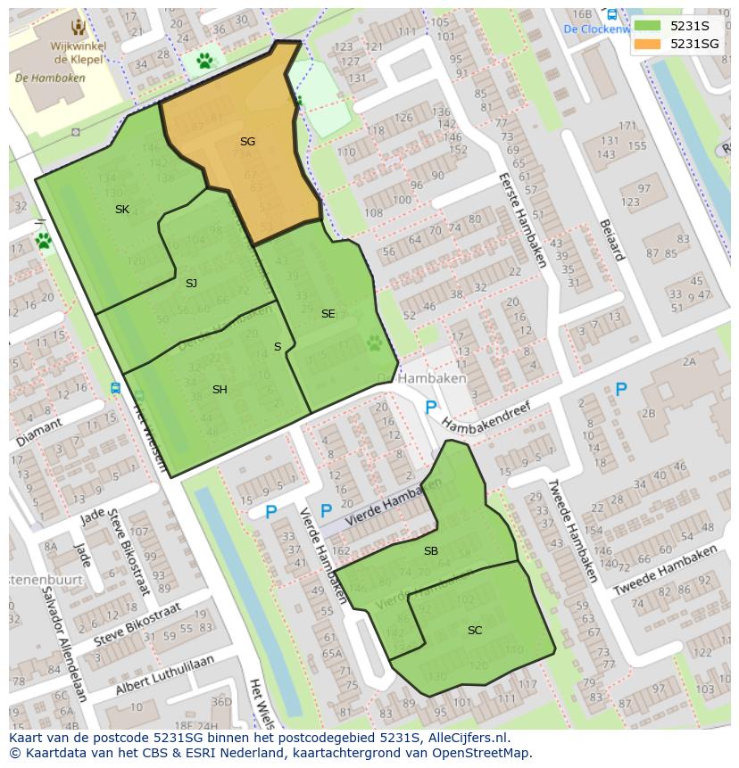 Afbeelding van het postcodegebied 5231 SG op de kaart.