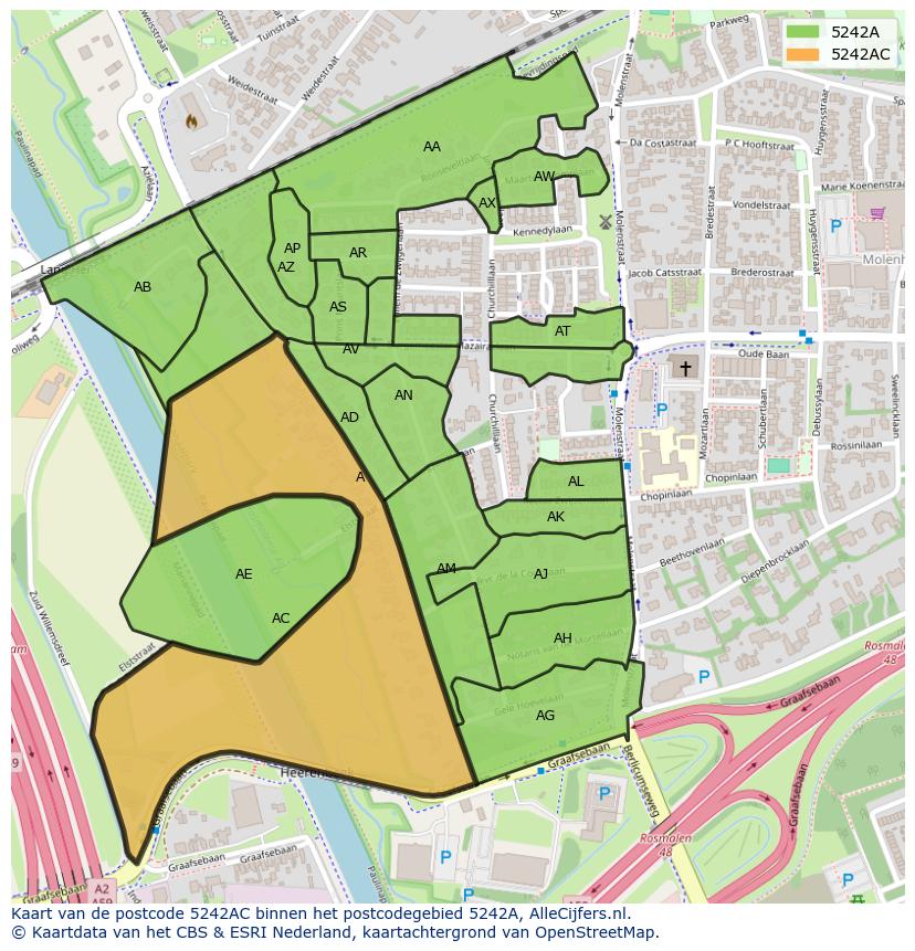 Afbeelding van het postcodegebied 5242 AC op de kaart.