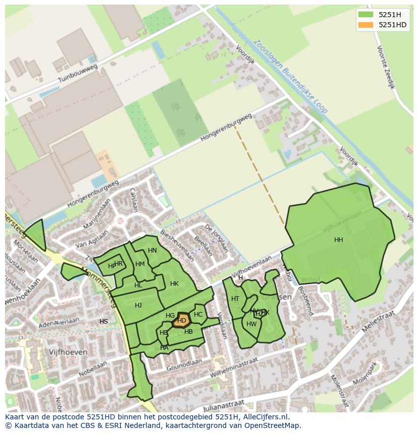 Afbeelding van het postcodegebied 5251 HD op de kaart.