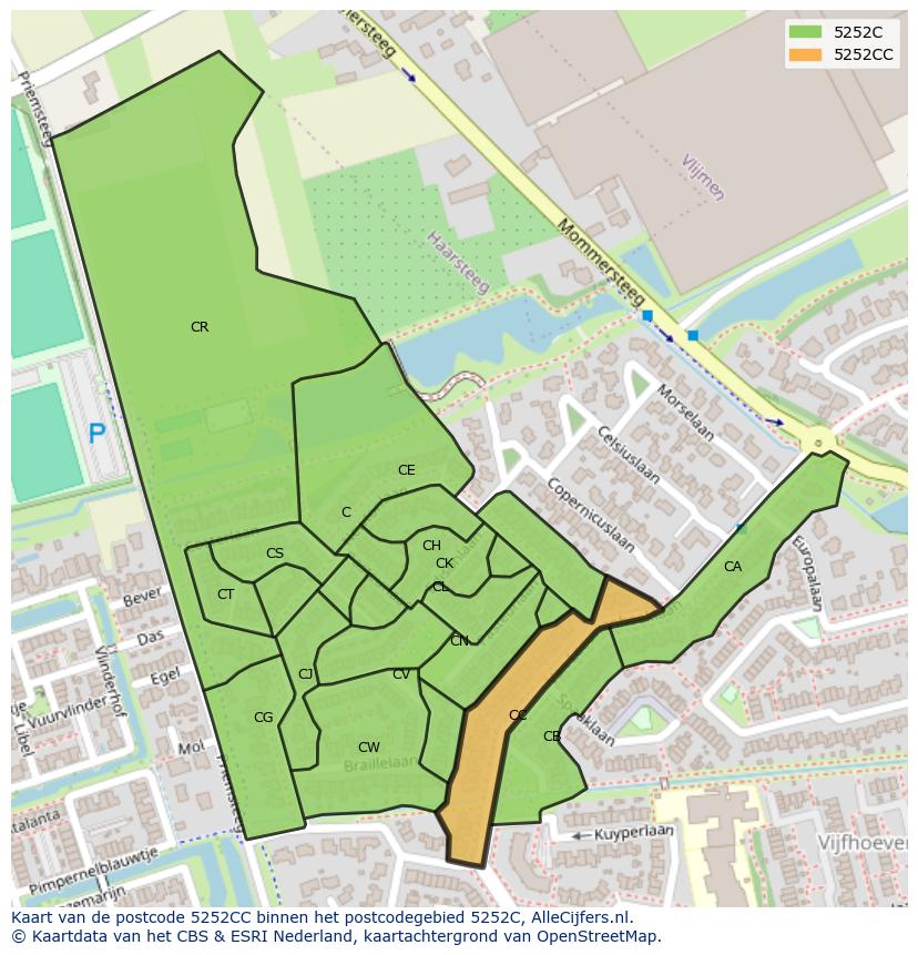Afbeelding van het postcodegebied 5252 CC op de kaart.